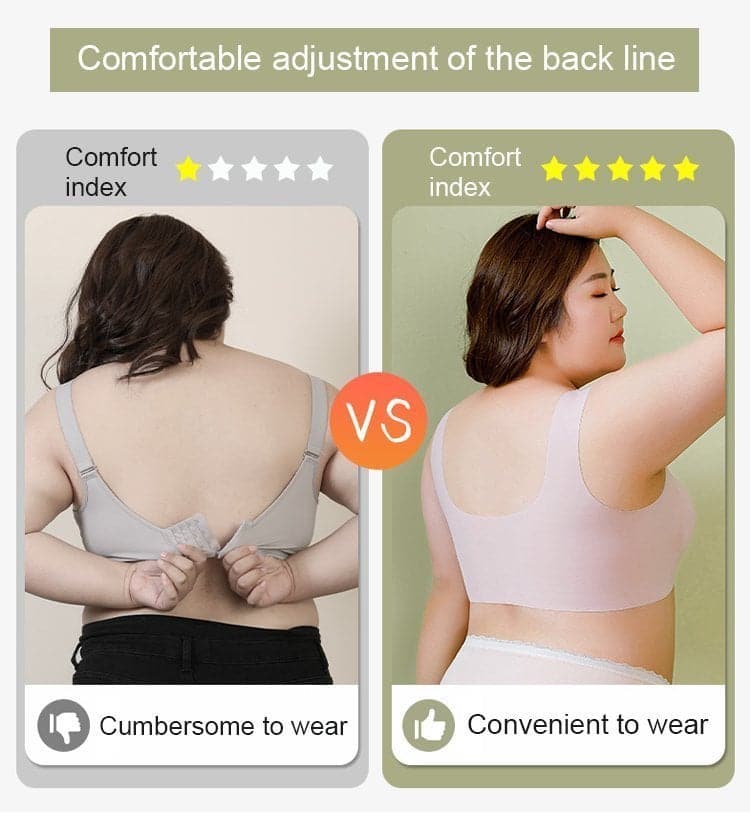 Belorae™ - Soutien-Gorge Femme Sans Armature Confort Invisible Usage Quotidien
